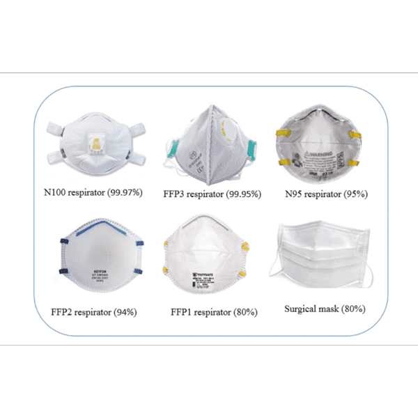 مدل ماسک فیلتر دار